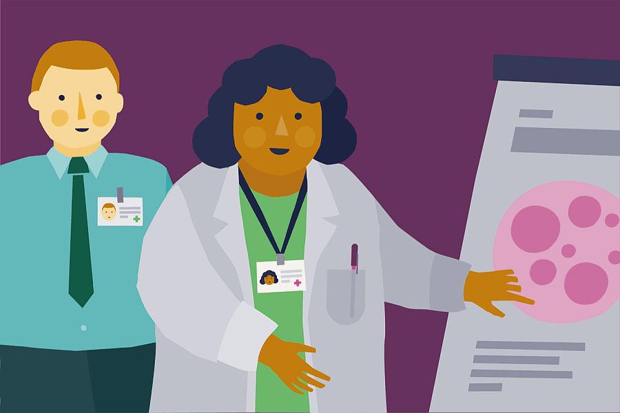 Rps Framework Example Prescribing Competency Framework: Supporting Tools | RPS