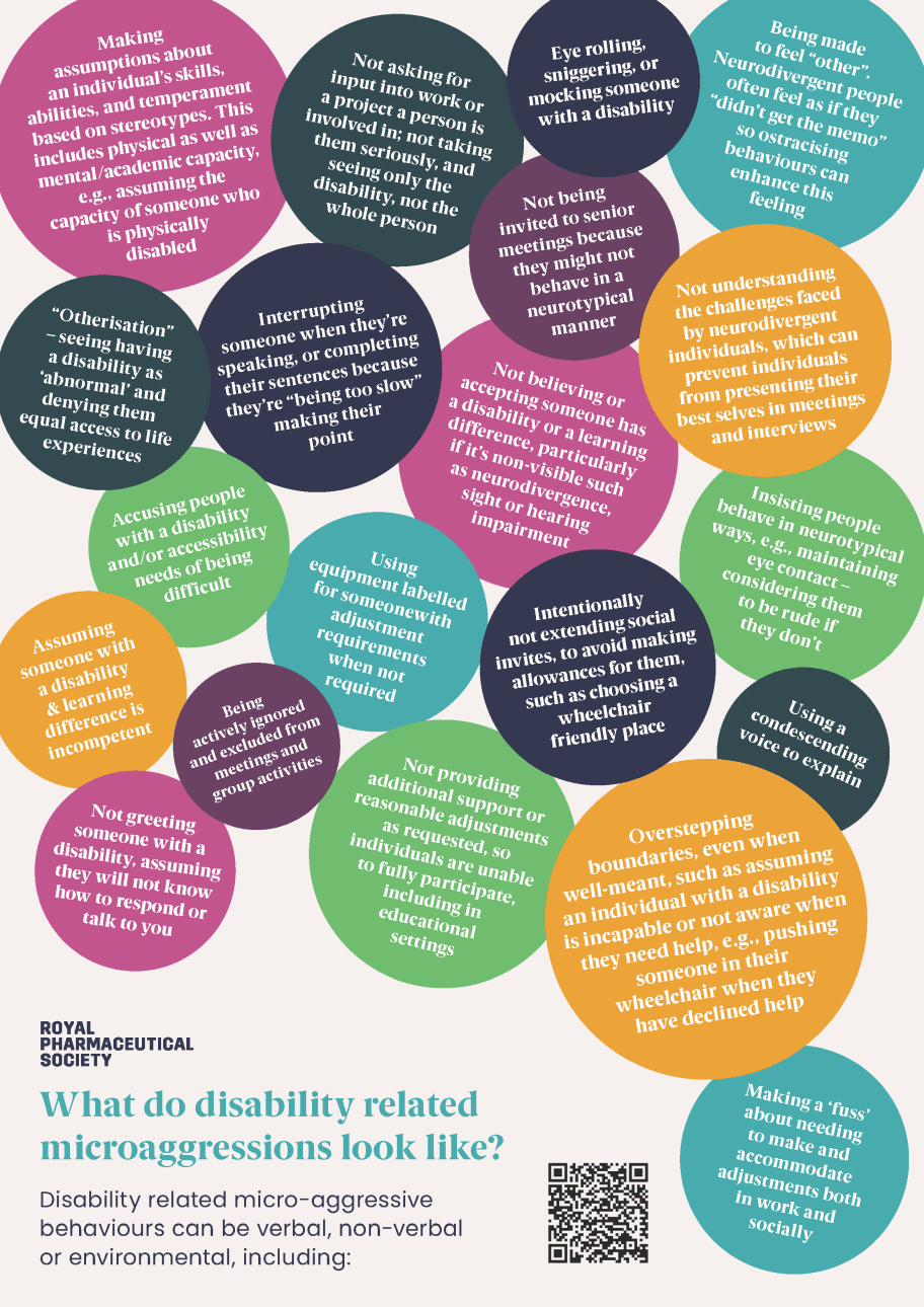 Disability microaggressions