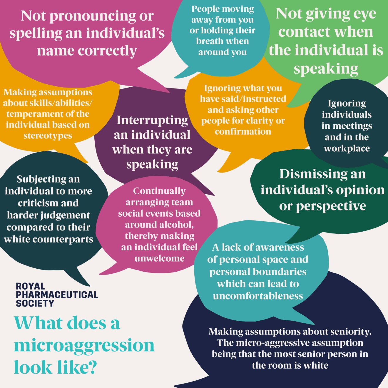 What does a microaggression look like? Not pronouncing or spelling an individual’s name correctly, People moving away from you or holding their breath when around you, Not giving eye contact when the individual is speaking, Making assumptions about skills/abilities/temperament of the individual based on stereotypes, Interrupting an individual when they are speaking, Ignoring what you have said/instructed and asking other people for clarity or confirmation, Ignoring individuals in meeting and in the workplace, Subjecting an individual to more criticism and harder judgement compared to their white counterparts, Continually arranging team social events based around alcohol thereby making an individual feel unwelcome, Dismissing an individual’s opinion or perspective, A lack of awareness of personal space and personal boundaries which can lead to uncomfortableness, Making assumptions about seniority such as the assumption that the most senior person in the room is white.